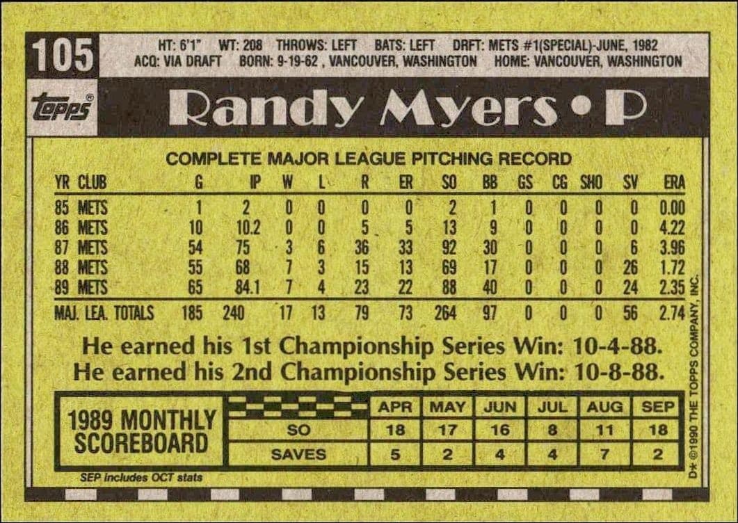 Randy Myers - Back