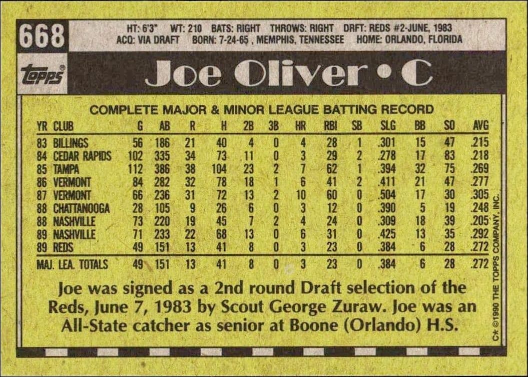 Joe Oliver - Back