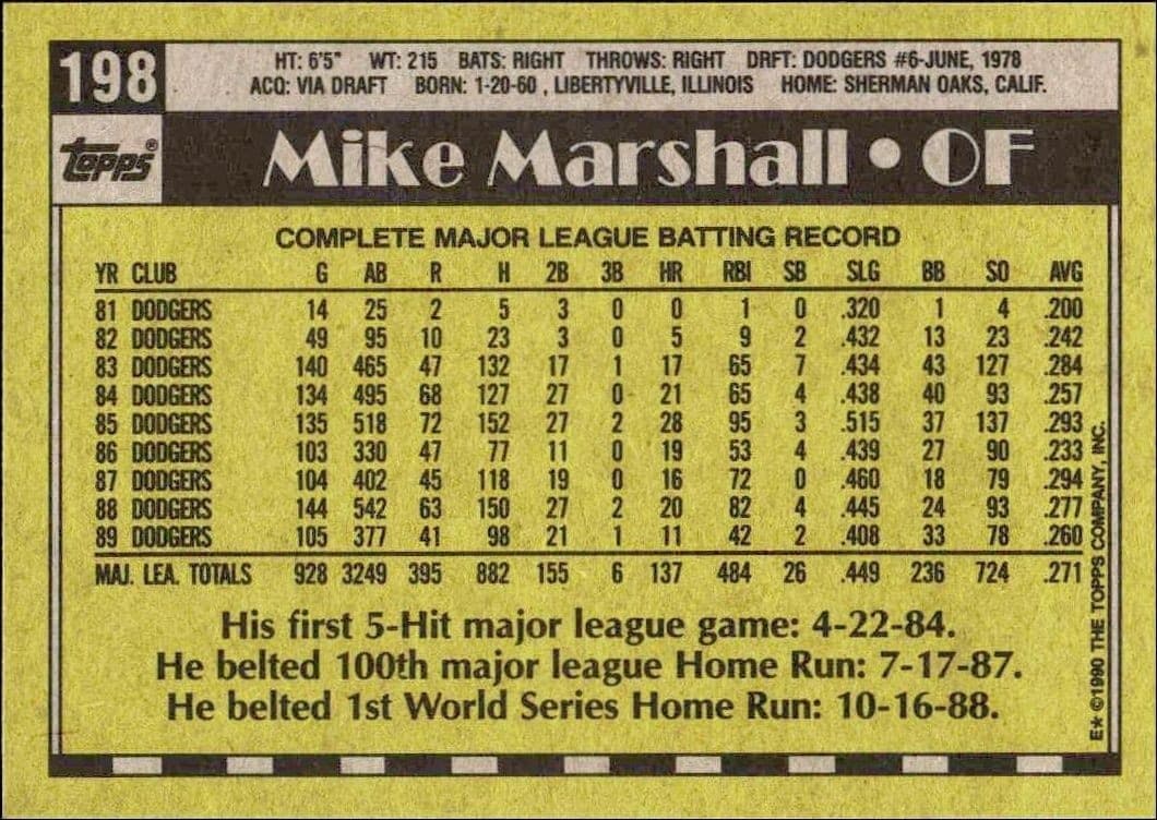 Mike Marshall - Back