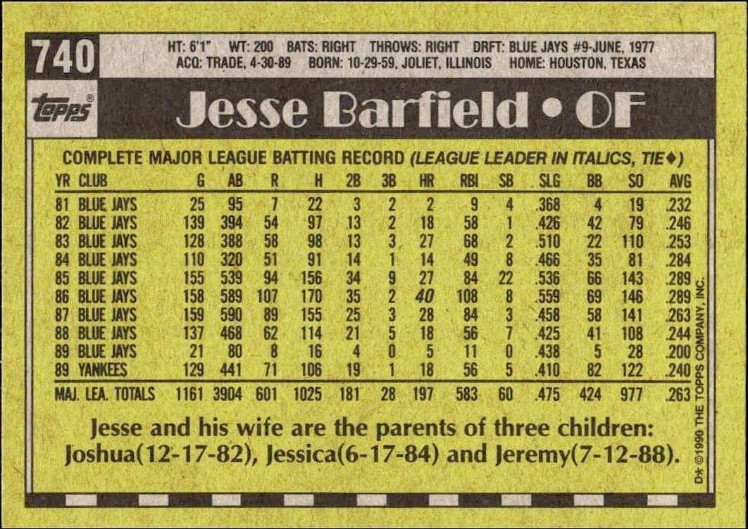 Jesse Barfield - Back
