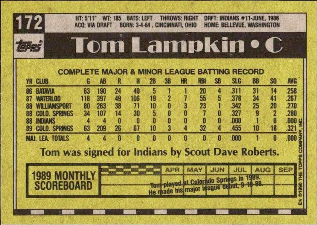 Tom Lampkin - Back