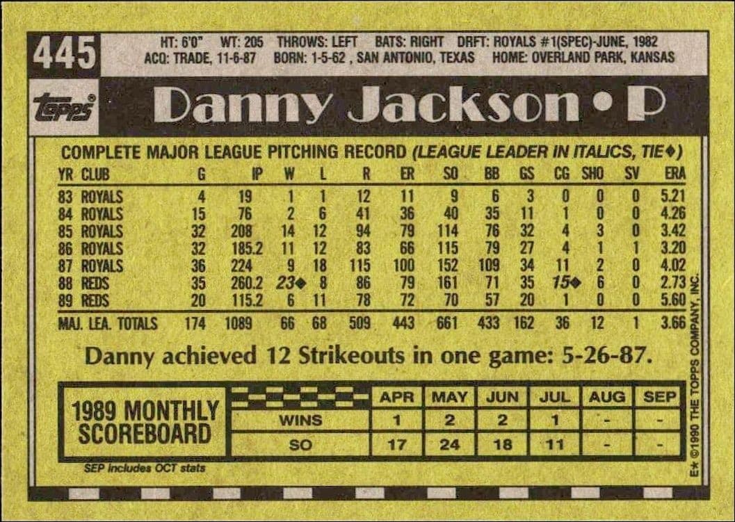 Danny Jackson - Back