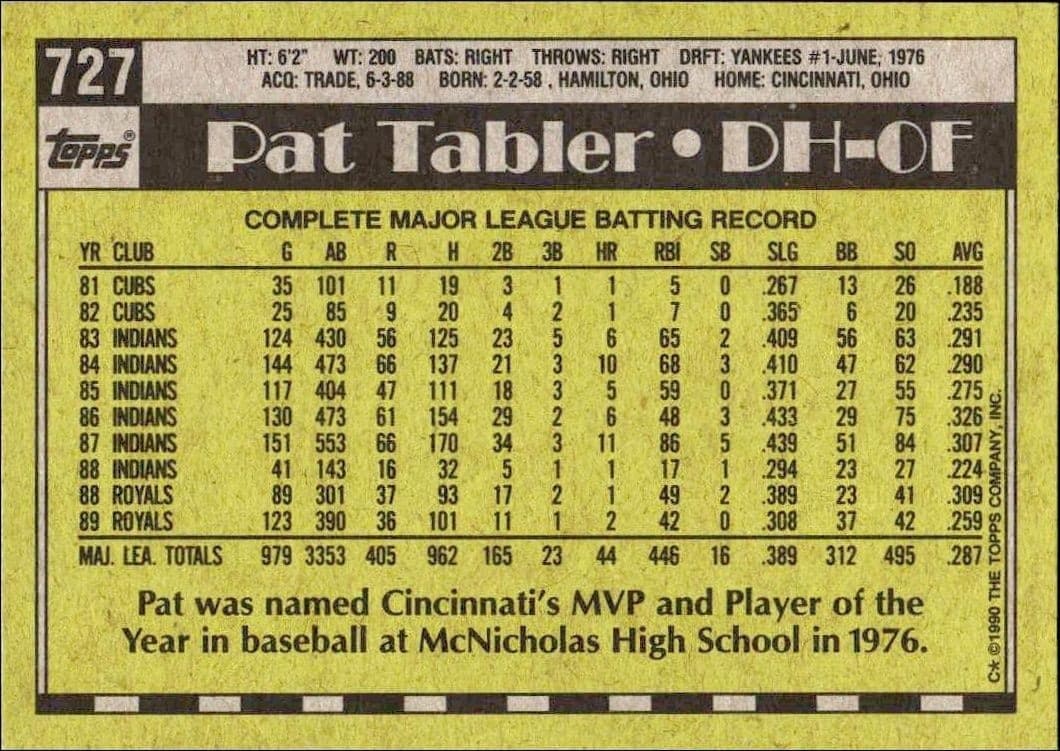 Pat Tabler - Back