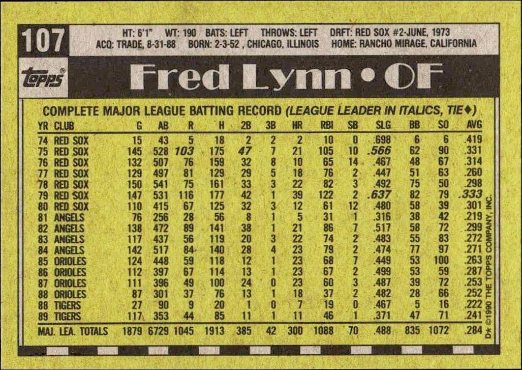 Fred Lynn - Back