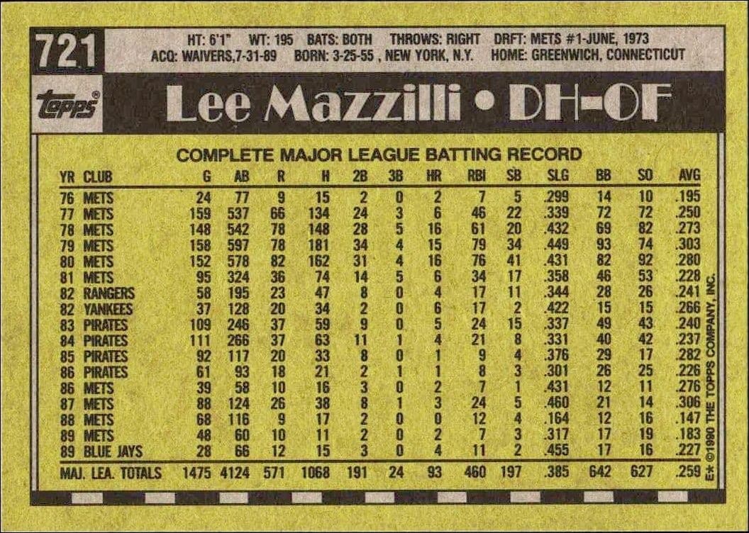 Lee Mazzilli - Back