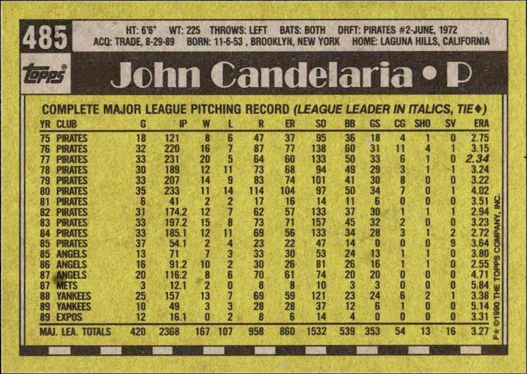 John Candelaria - Back