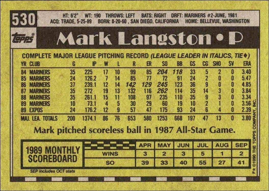 Mark Langston - Back
