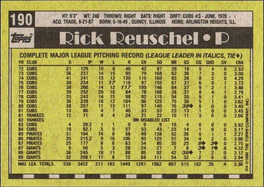 Rick Reuschel - Back