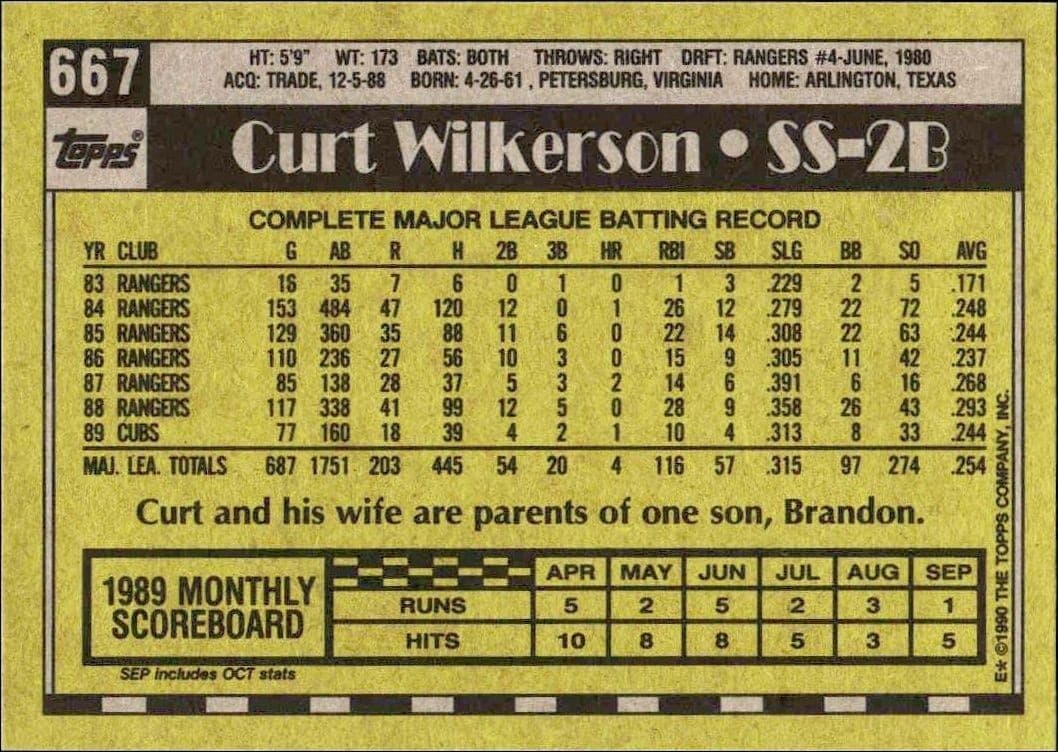 Curt Wilkerson - Back