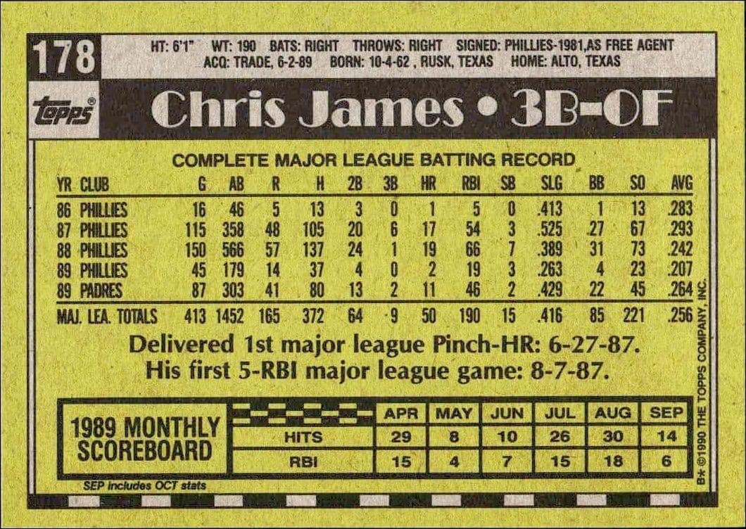 Chris James - Back