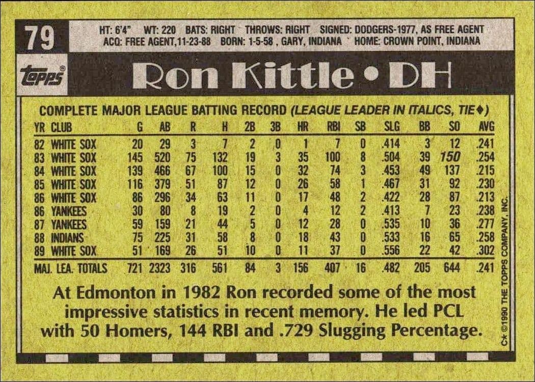 Ron Kittle - Back