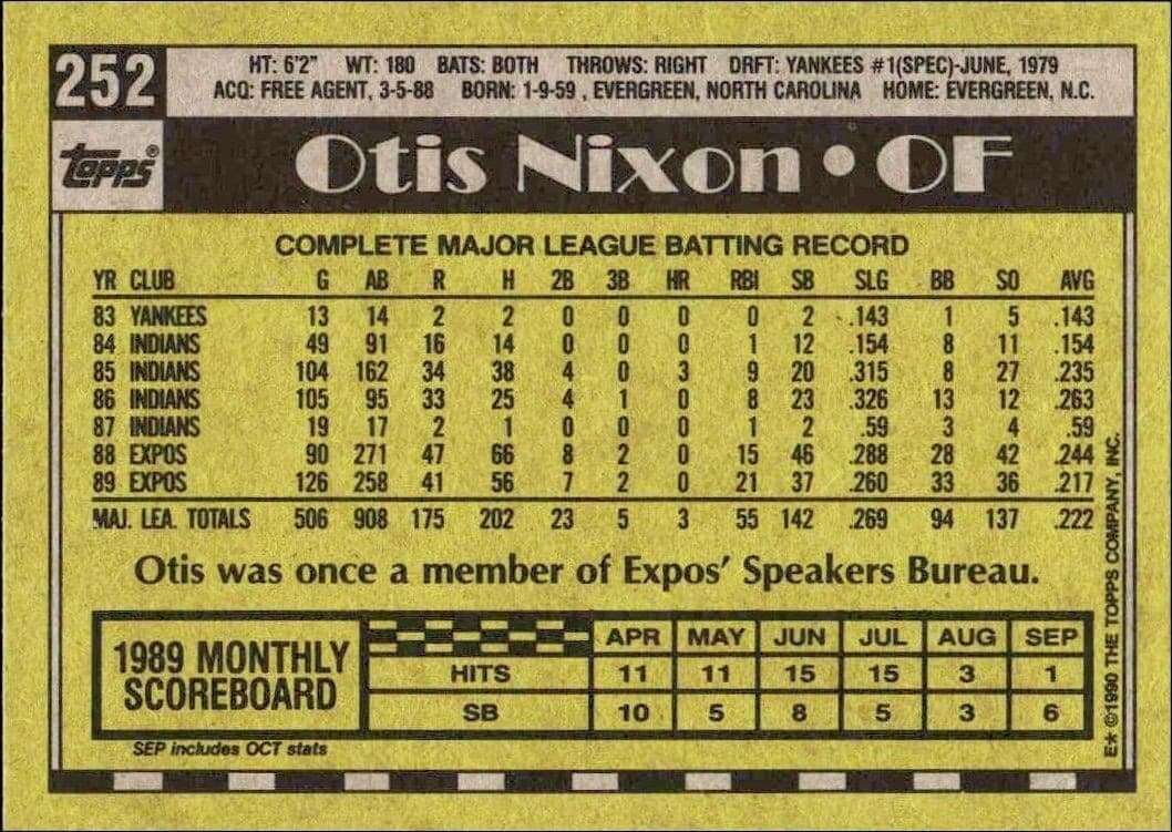 Otis Nixon - Back