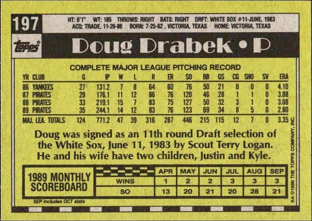 Doug Drabek - Back