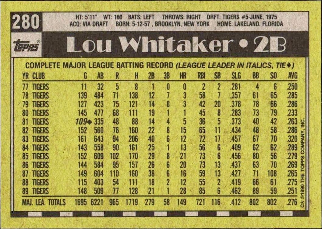 Lou Whitaker - Back