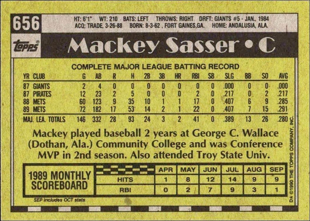 Mackey Sasser - Back