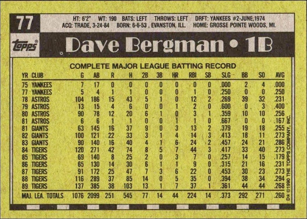 Dave Bergman - Back