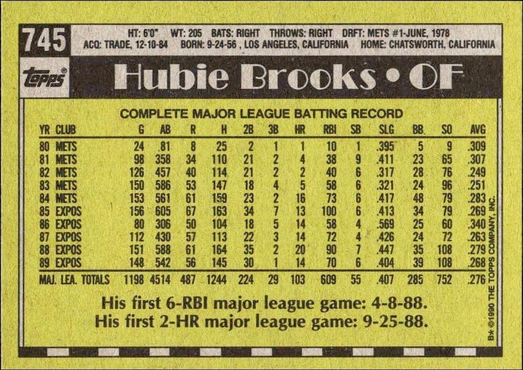 Hubie Brooks - Back