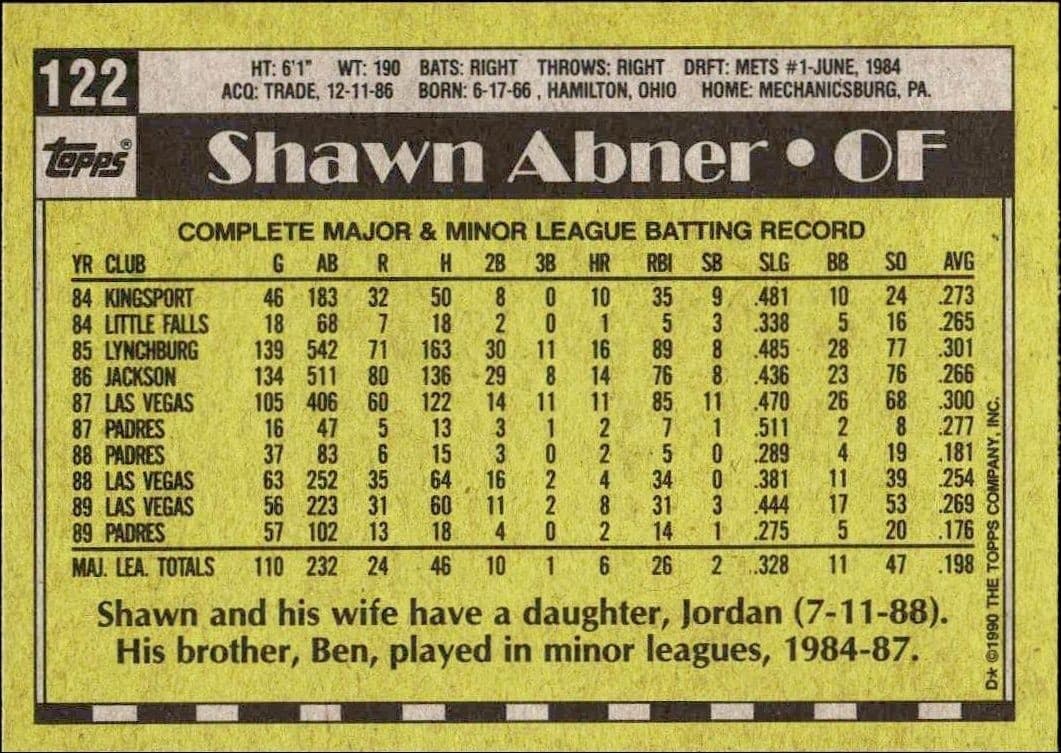 Shawn Abner - Back