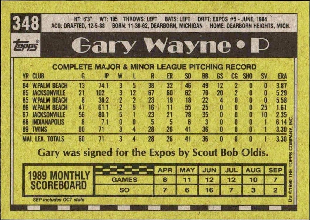 Gary Wayne - Back