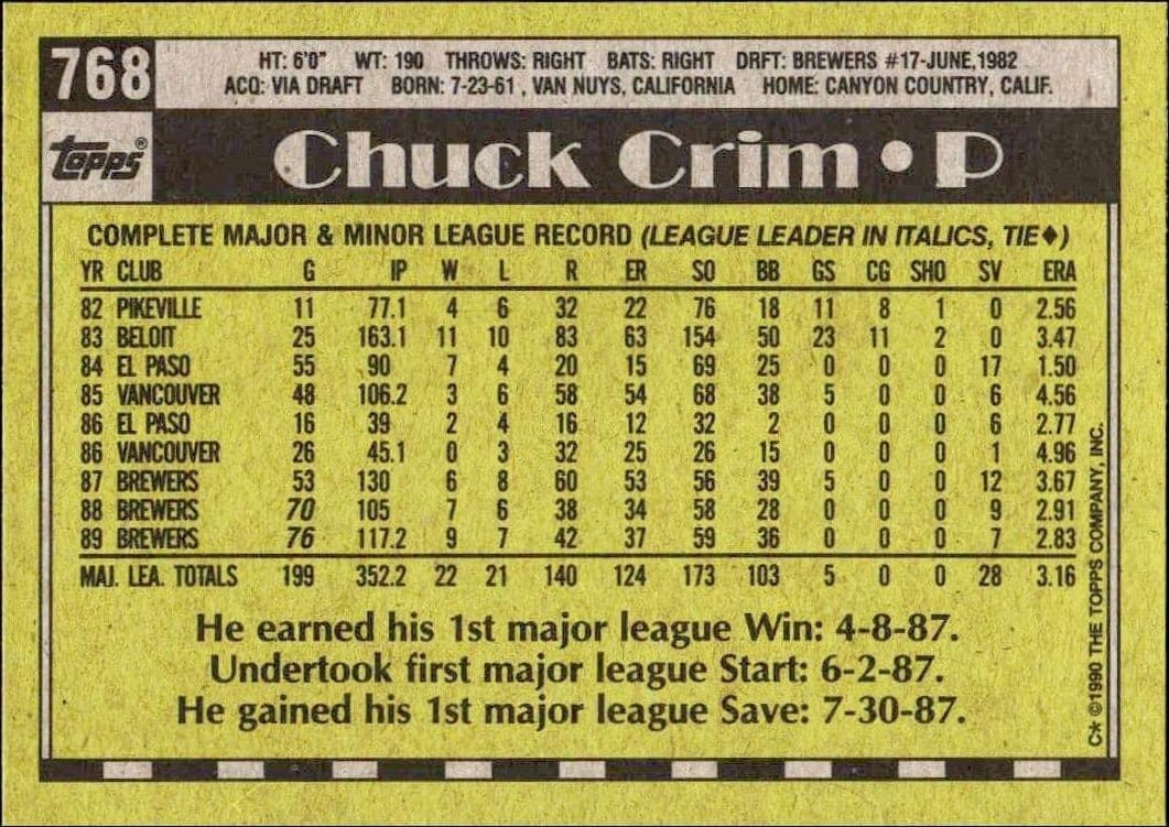 Chuck Crim - Back