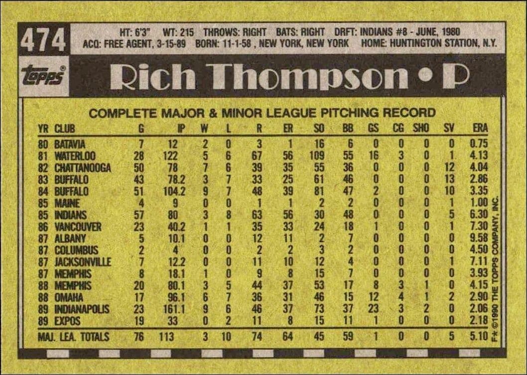 Rich Thompson - Back