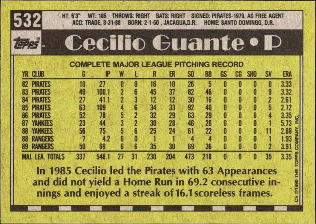 Cecilio Guante - Back