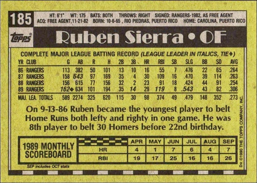 Ruben Sierra - Back