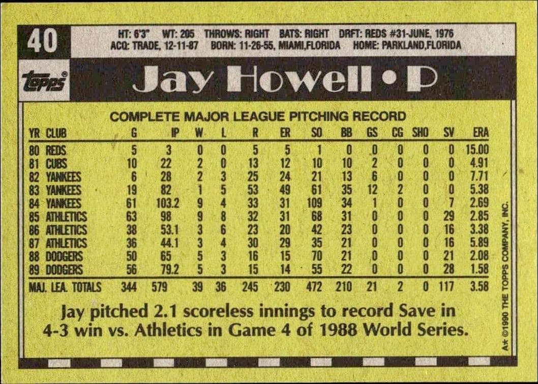 Jay Howell - Back