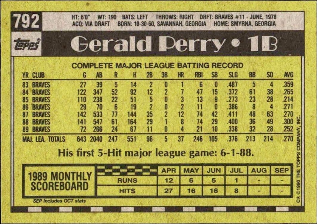 Gerald Perry - Back