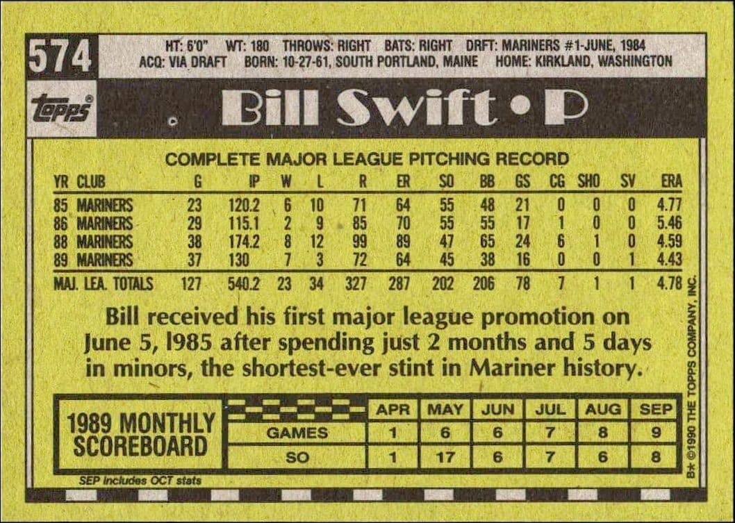 Bill Swift - Back