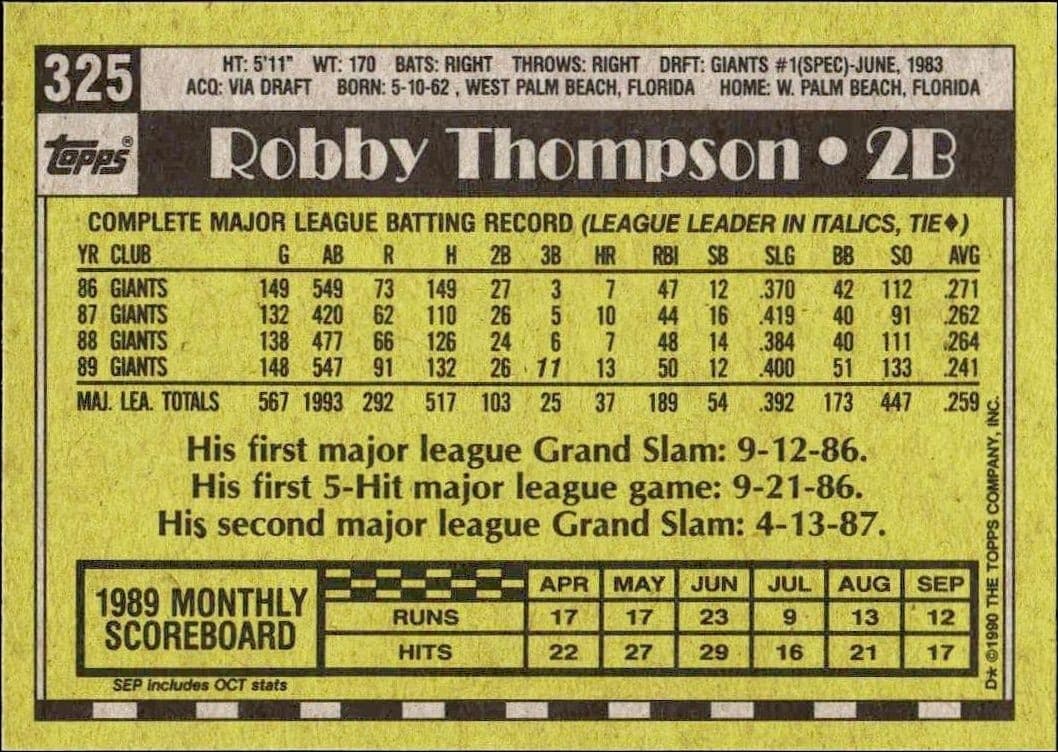 Robby Thompson - Back