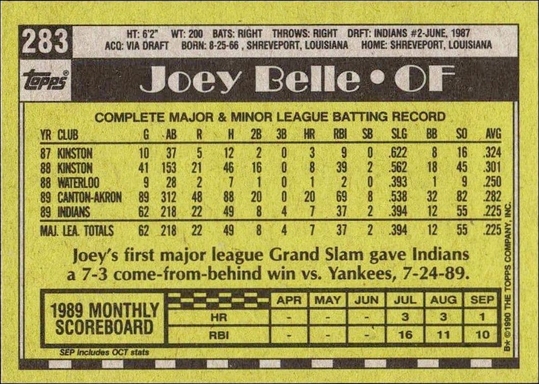 Joey Belle - Back