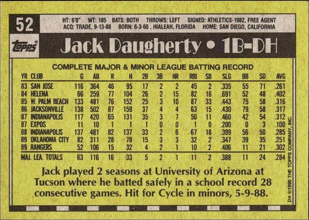 Jack Daugherty - Back