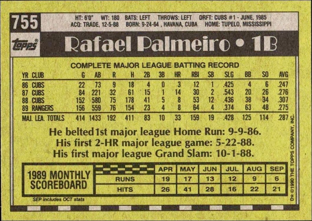 Rafael Palmeiro - Back