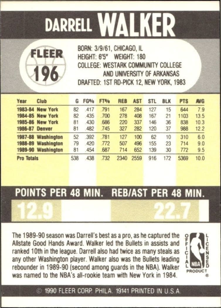 Darrell Walker - Back