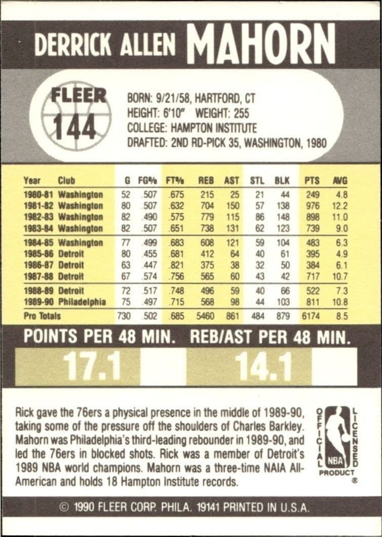 Rick Mahorn - Back