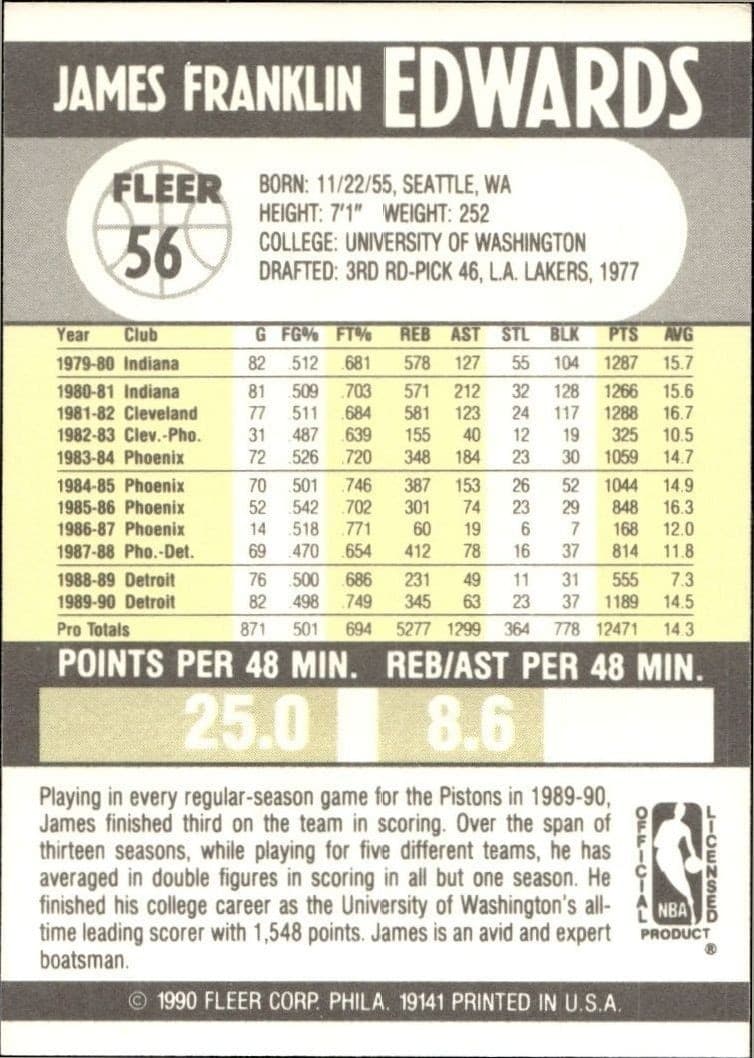 James Edwards - Back