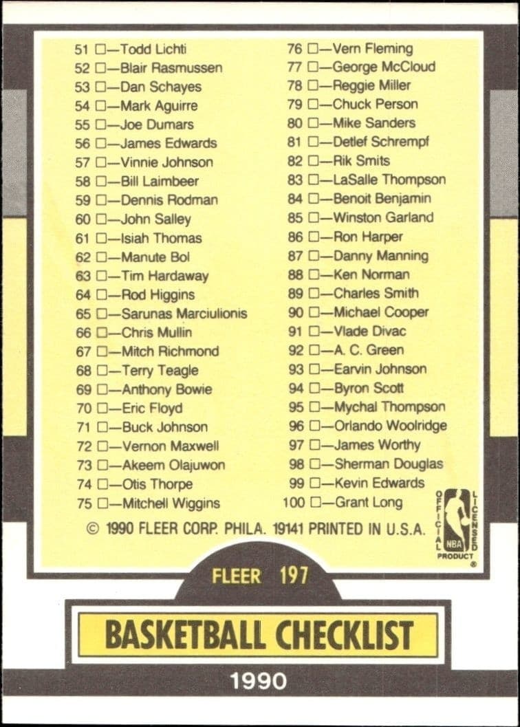 Checklist - Back