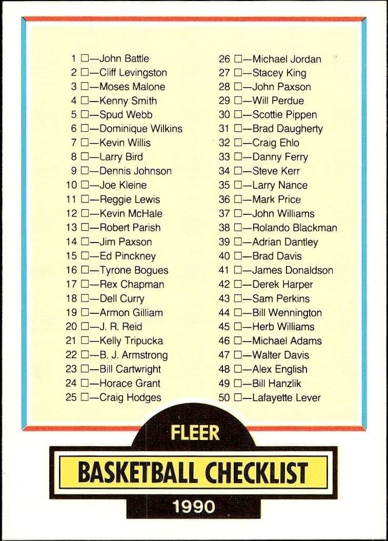 Checklist - Front