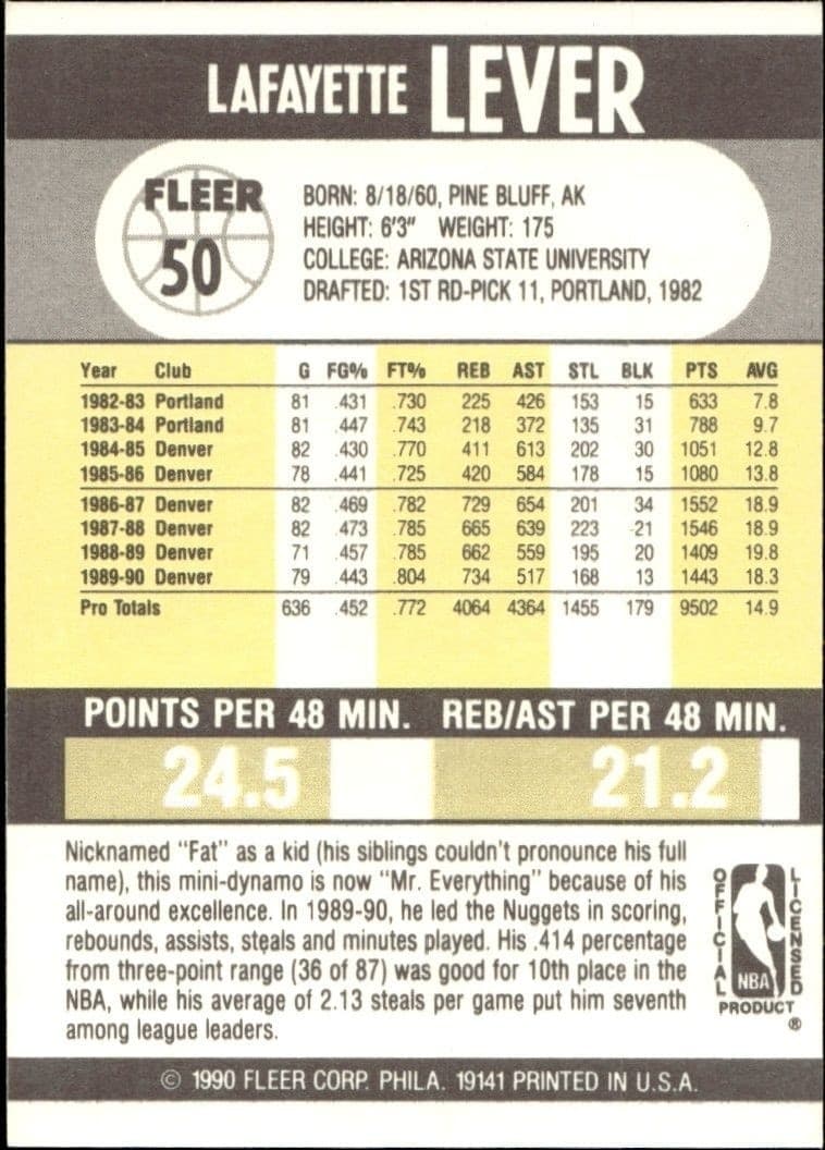 Fat Lever - Back