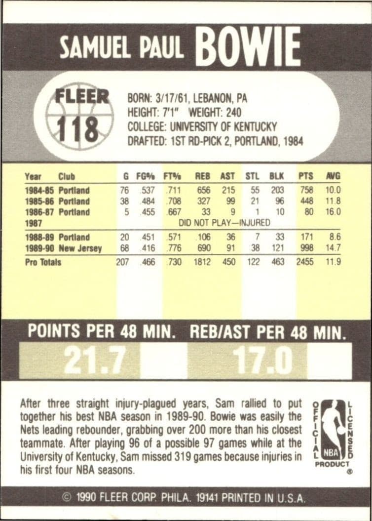 Sam Bowie - Back
