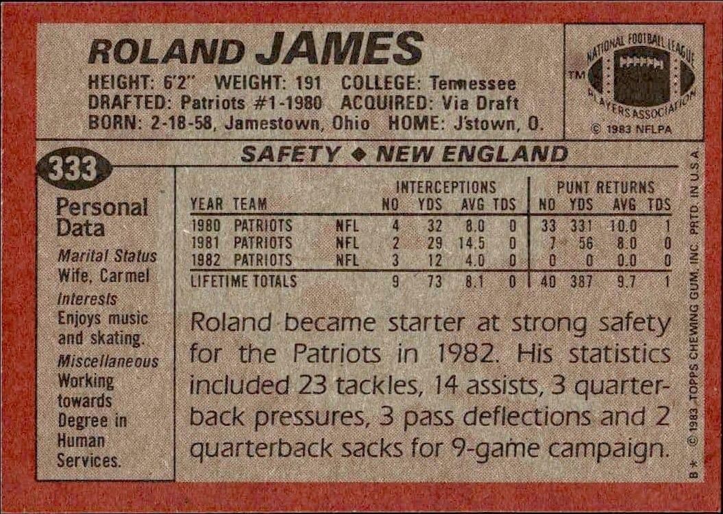 Roland James - Back