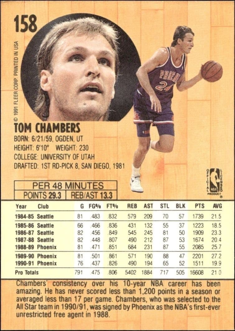 Tom Chambers - Back