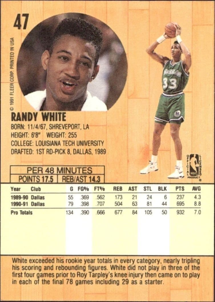 Randy White - Back