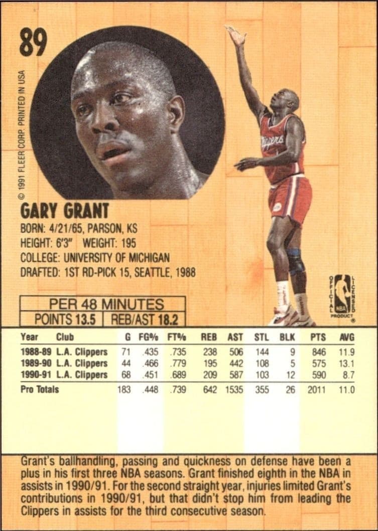 Gary Grant - Back