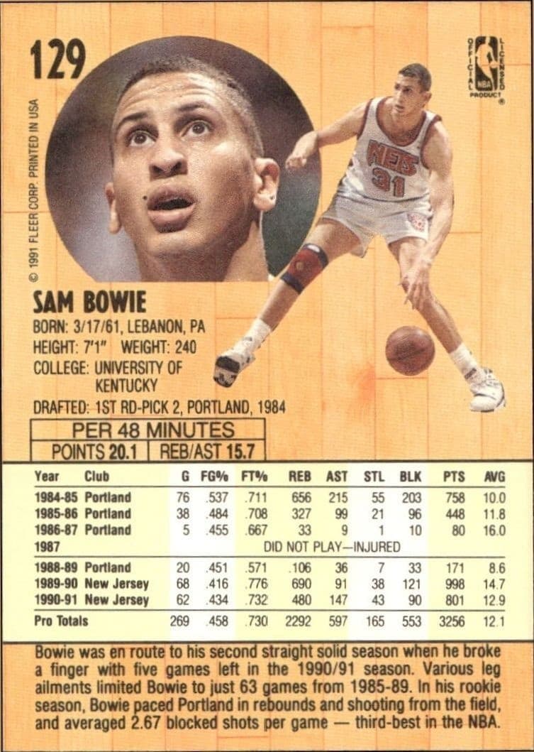Sam Bowie - Back