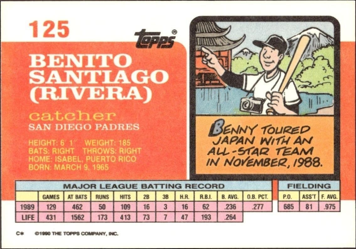 Benny Santiago - Back