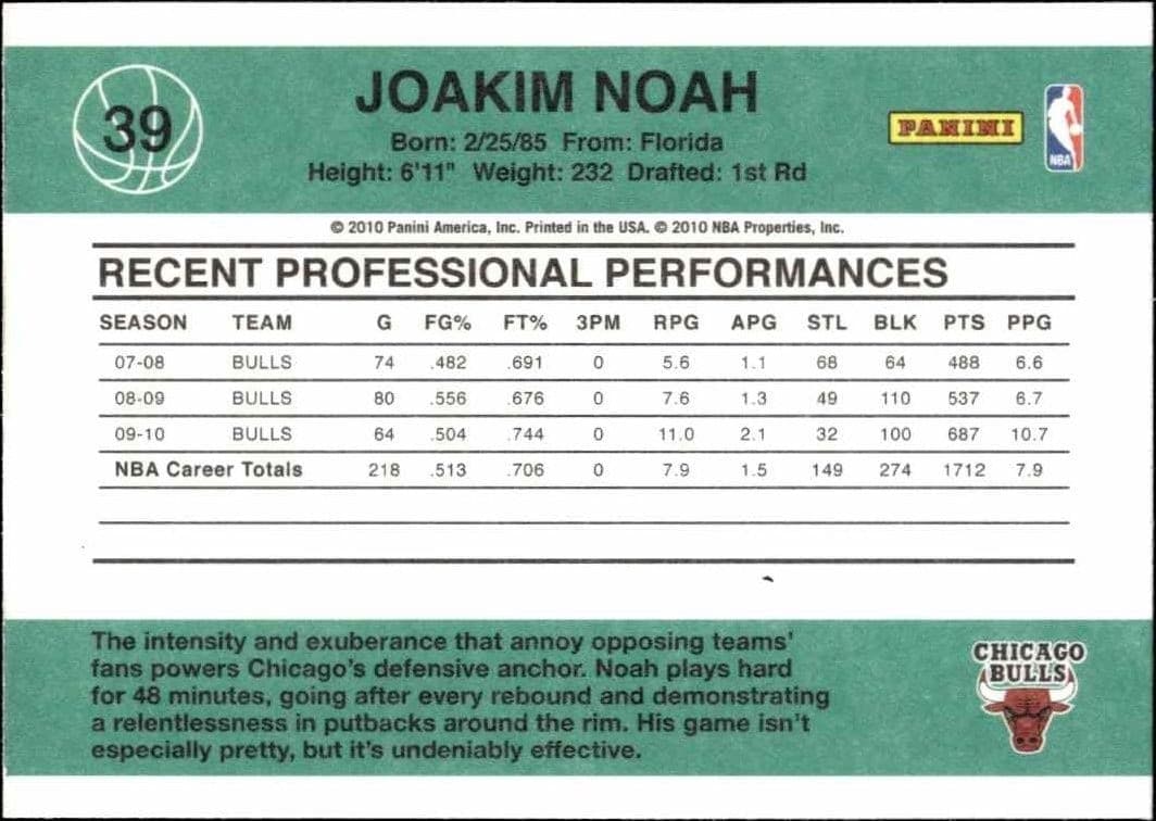 Joakim Noah - Back