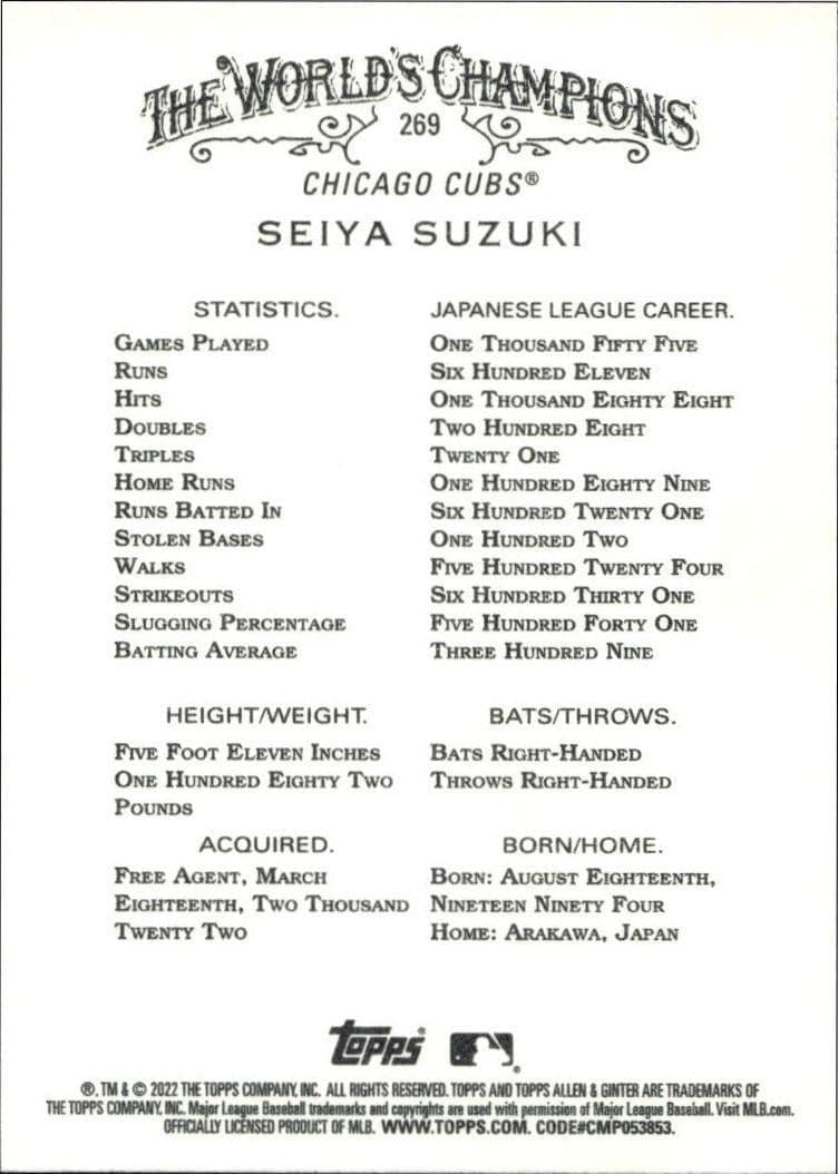 Seiya Suzuki - Back