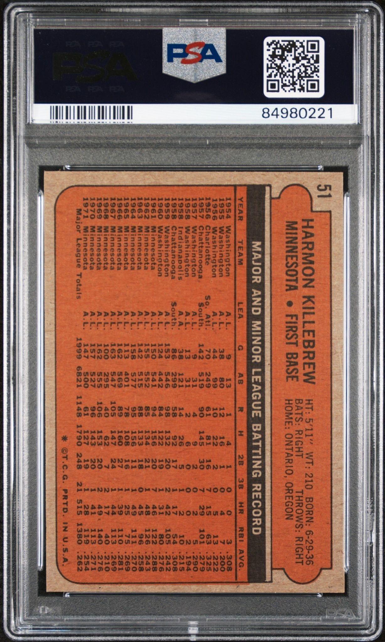 Harmon Killebrew - Back